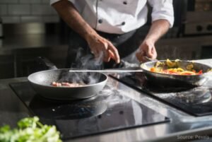The Heart of Every Kitchen: A Complete Guide to Cooking Equipment