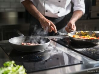 The Heart of Every Kitchen: A Complete Guide to Cooking Equipment