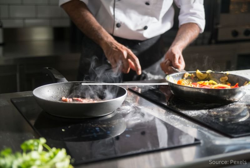 The Heart of Every Kitchen: A Complete Guide to Cooking Equipment